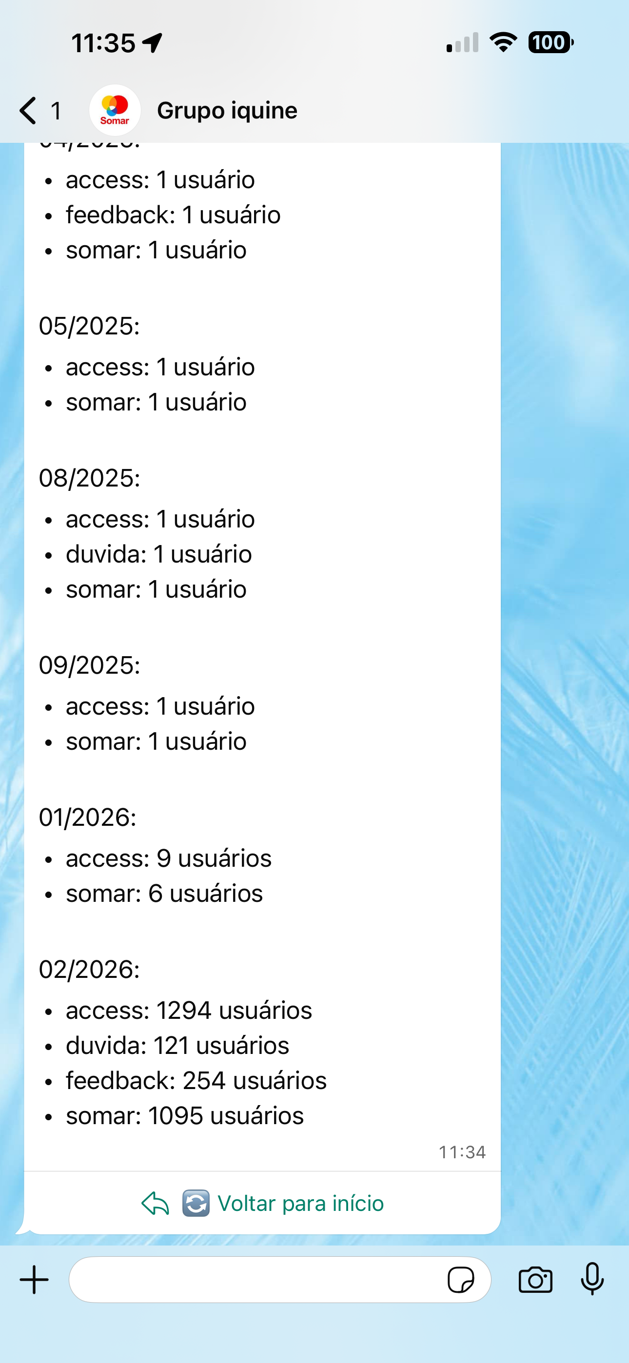 Mostrando estatísticas de acesso e uso do sistema no menu administrativo, permitindo aos gestores monitorar a utilização da ferramenta e identificar oportunidades de melhoria.
